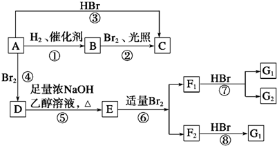 菁優(yōu)網(wǎng)