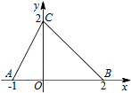 菁優(yōu)網(wǎng)