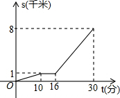 菁優(yōu)網