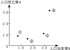 菁優(yōu)網