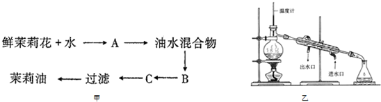 菁優(yōu)網(wǎng)