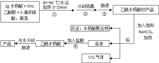 菁優(yōu)網(wǎng)