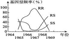 菁優(yōu)網