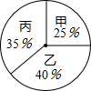 菁優(yōu)網(wǎng)