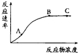 菁優(yōu)網