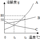 菁優(yōu)網