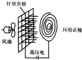 菁優(yōu)網(wǎng)