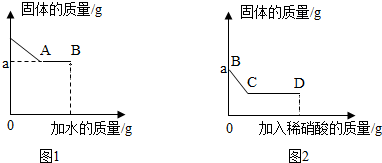 菁優(yōu)網