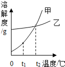 菁優(yōu)網