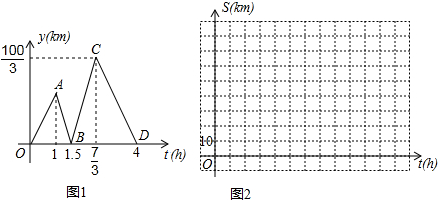 菁優(yōu)網(wǎng)