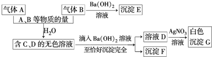 菁優(yōu)網(wǎng)