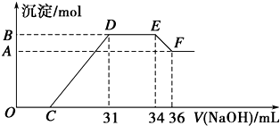 菁優(yōu)網(wǎng)