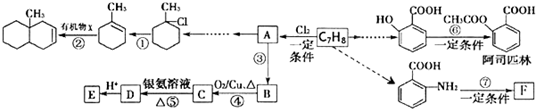 菁優(yōu)網(wǎng)