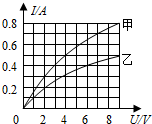 菁優(yōu)網