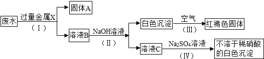 菁優(yōu)網