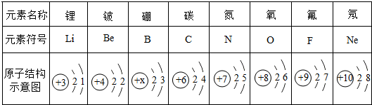 菁優(yōu)網