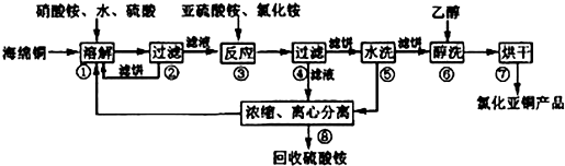 菁優(yōu)網