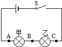 菁優(yōu)網(wǎng)