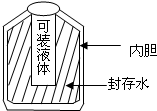 菁優(yōu)網