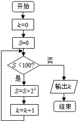 菁優(yōu)網