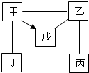 菁優(yōu)網(wǎng)