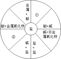 菁優(yōu)網