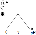 菁優(yōu)網