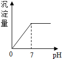 菁優(yōu)網