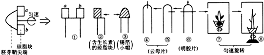 菁優(yōu)網