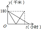 菁優(yōu)網