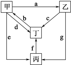 菁優(yōu)網(wǎng)