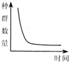 菁優(yōu)網