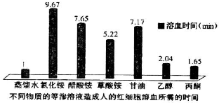 菁優(yōu)網