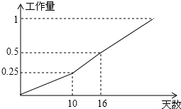 菁優(yōu)網