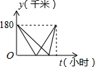 菁優(yōu)網