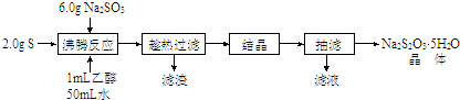 菁優(yōu)網(wǎng)