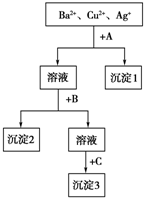 菁優(yōu)網