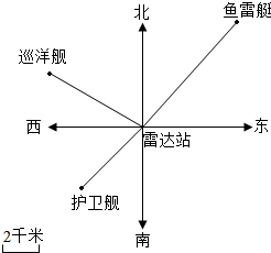 菁優(yōu)網(wǎng)