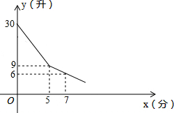 菁優(yōu)網(wǎng)