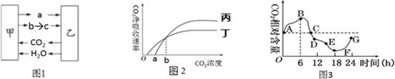 菁優(yōu)網(wǎng)