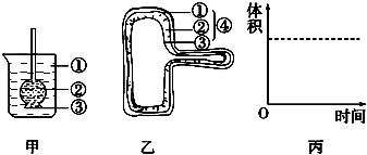 菁優(yōu)網(wǎng)