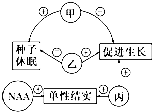 菁優(yōu)網(wǎng)