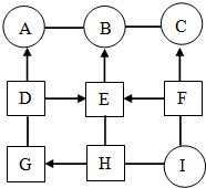 菁優(yōu)網(wǎng)