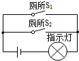 菁優(yōu)網(wǎng)