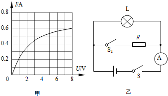 菁優(yōu)網(wǎng)