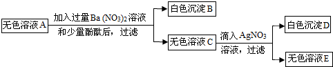 菁優(yōu)網(wǎng)