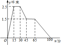 菁優(yōu)網(wǎng)