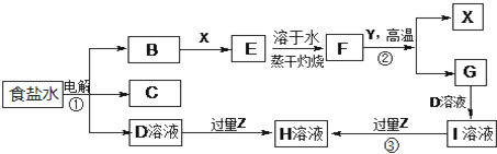 菁優(yōu)網(wǎng)