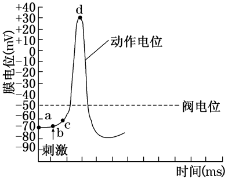 菁優(yōu)網