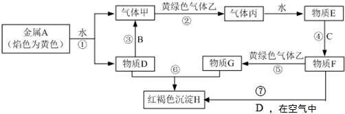 菁優(yōu)網(wǎng)